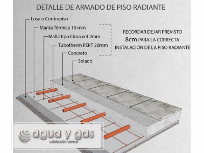 Detalle de Piso Radiante