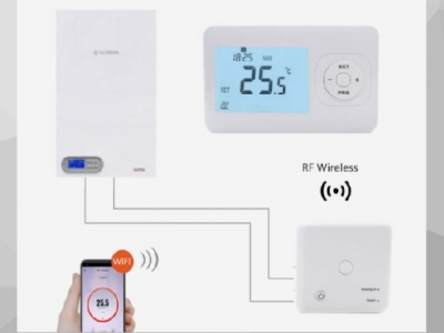 TERMOSTATO DE AMBIENTE WIFI EUTERMA